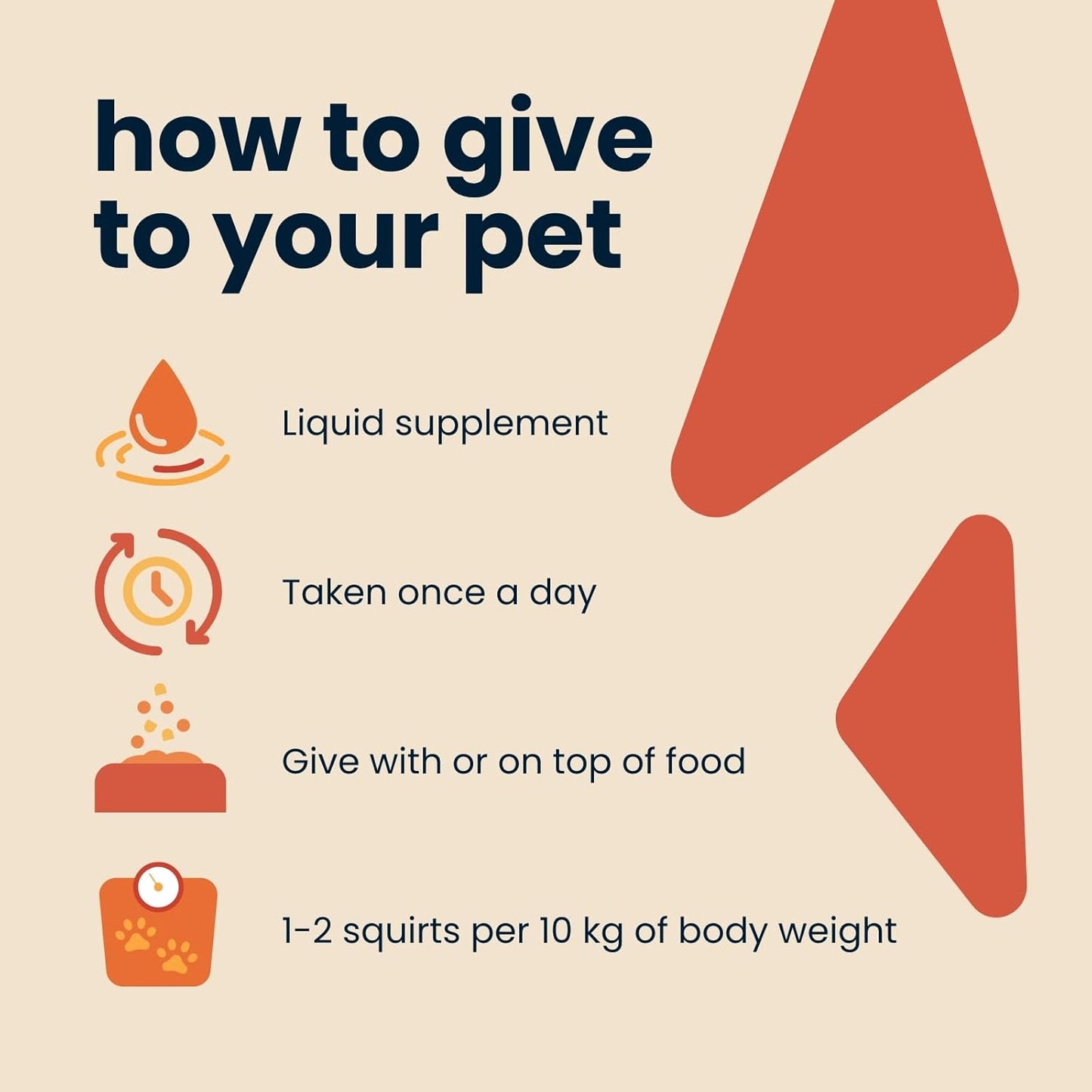 Seraquin® Skin & Coat Liquid Supplement for Cats & Dogs - 95ml
