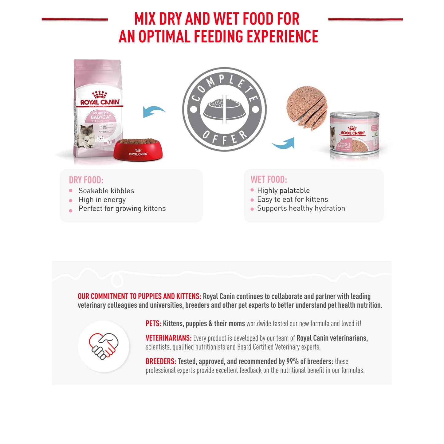 Royal Canin Feline Health Nutrition Mother & Babycat Ultra Soft Mousse Wet Cat Food - 12x195g Cans