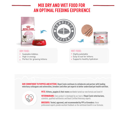 Royal Canin Feline Health Nutrition Mother & Babycat Ultra Soft Mousse Wet Cat Food - 12x195g Cans