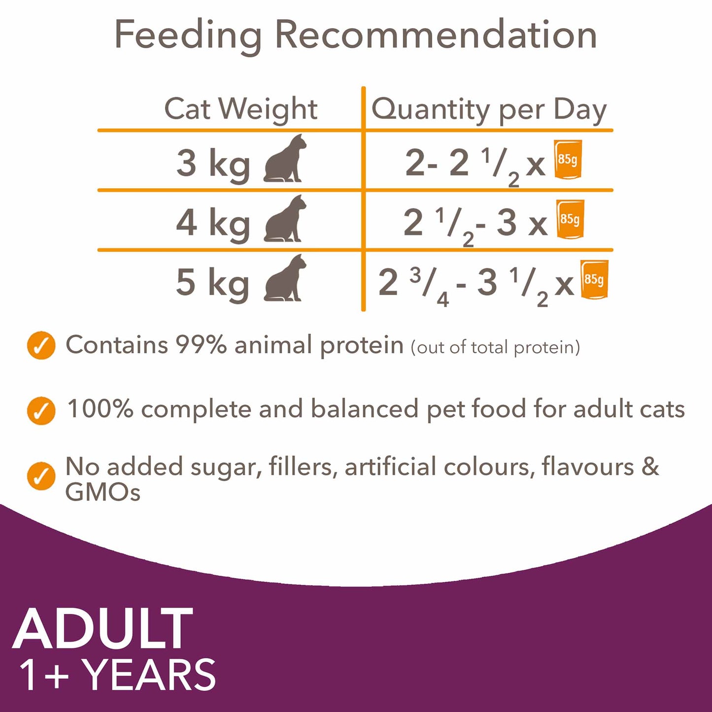 Iams Adult Wet Cat Food in Gravy - Land & Sea Collection - 12x85g Pouches