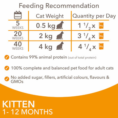 Iams Kitten Wet Cat Food in Gravy - Chicken - 12x85g Pouches