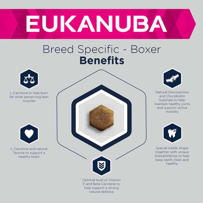 Eukanuba Breed Specific Adult Boxer Dry Dog Food