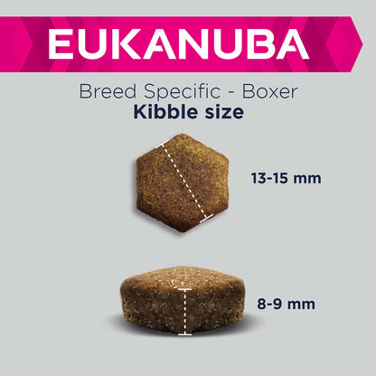 Eukanuba Breed Specific Adult Boxer Dry Dog Food