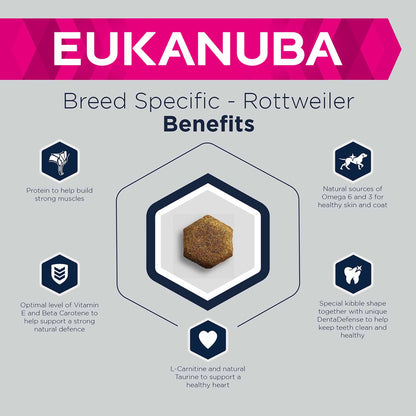 Eukanuba Dog Breed Specific Rottweiler Adult Dry Dog Food - Chicken