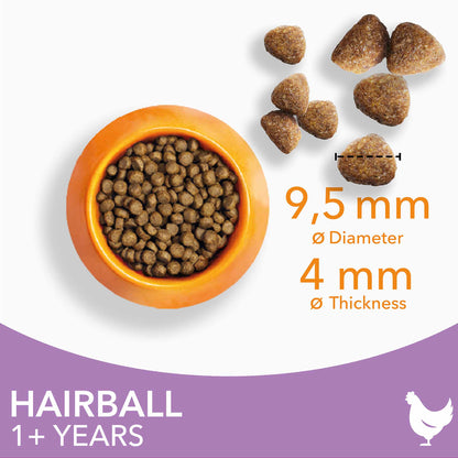 IAMS Hairball Dry Cat Food - Chicken