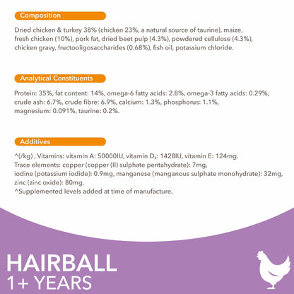 IAMS Hairball Dry Cat Food - Chicken