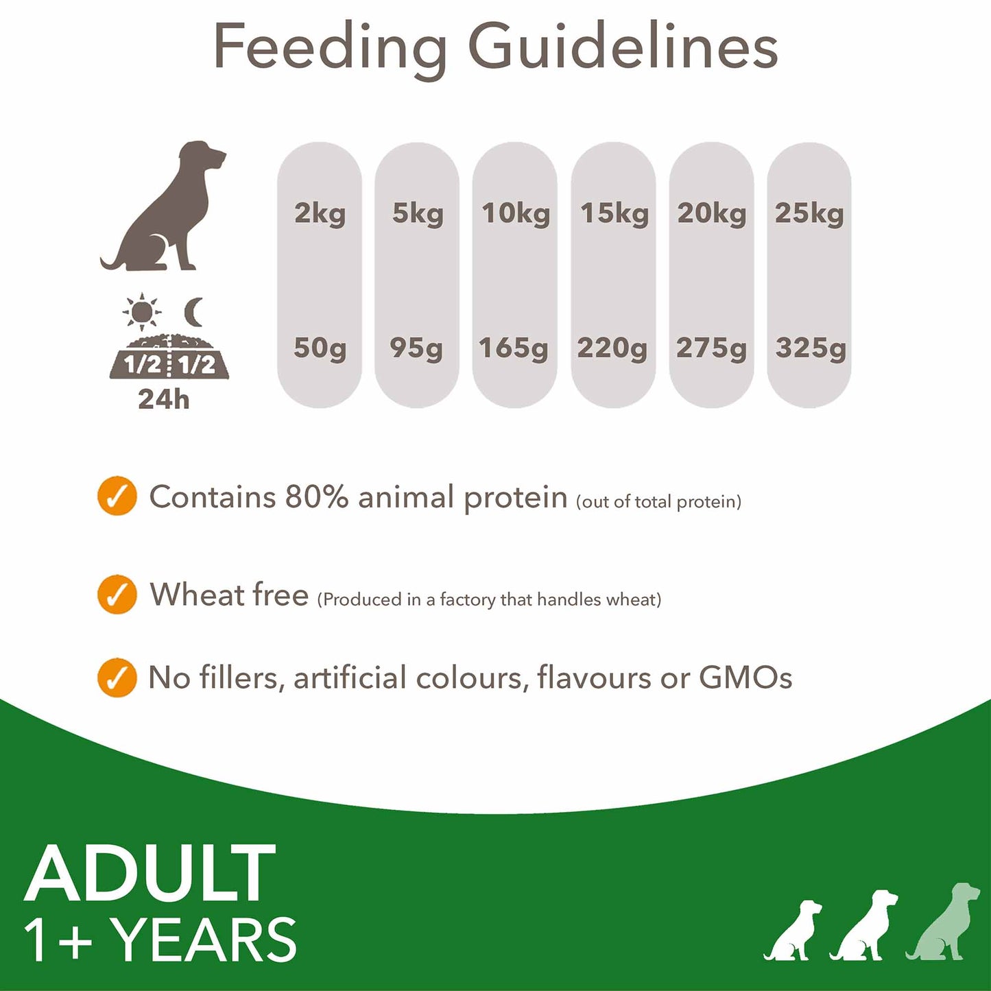 IAMS Small & Medium Breed Adult Dry Dog Food - Lamb