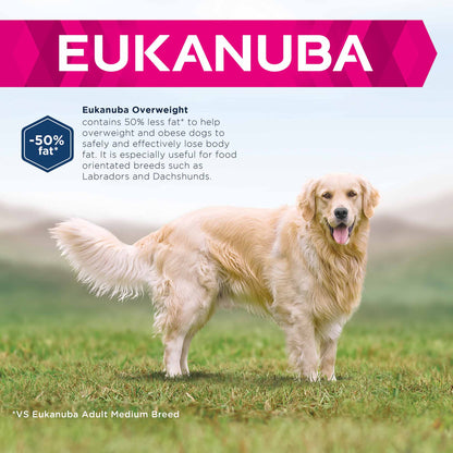 Eukanuba Daily Care Overweight, Sterilised Adult Dry Dog Food - Chicken