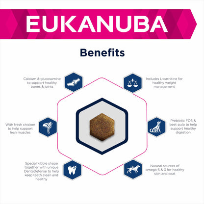 Eukanuba Daily Care Overweight, Sterilised Adult Dry Dog Food - Chicken