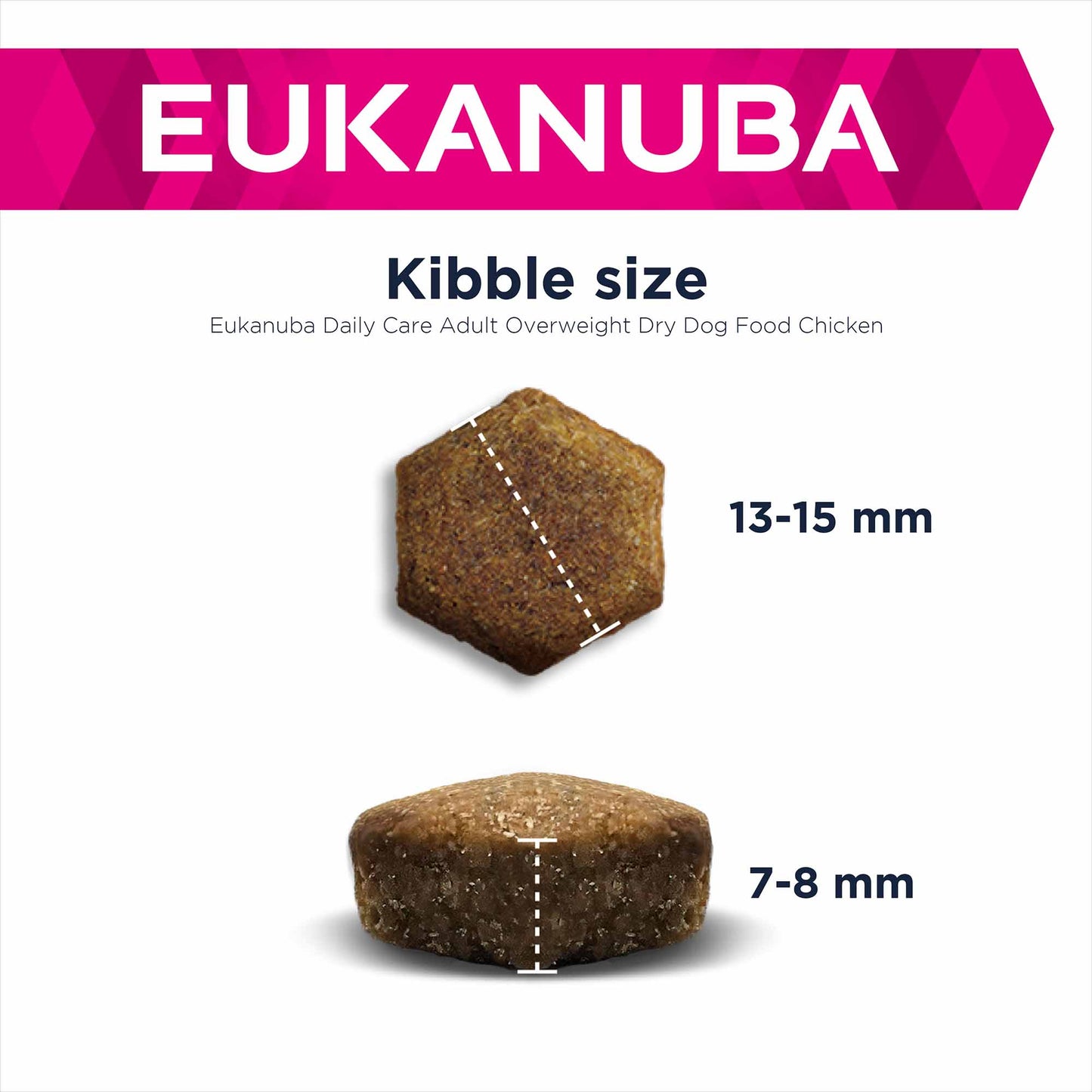 Eukanuba Daily Care Overweight, Sterilised Adult Dry Dog Food - Chicken