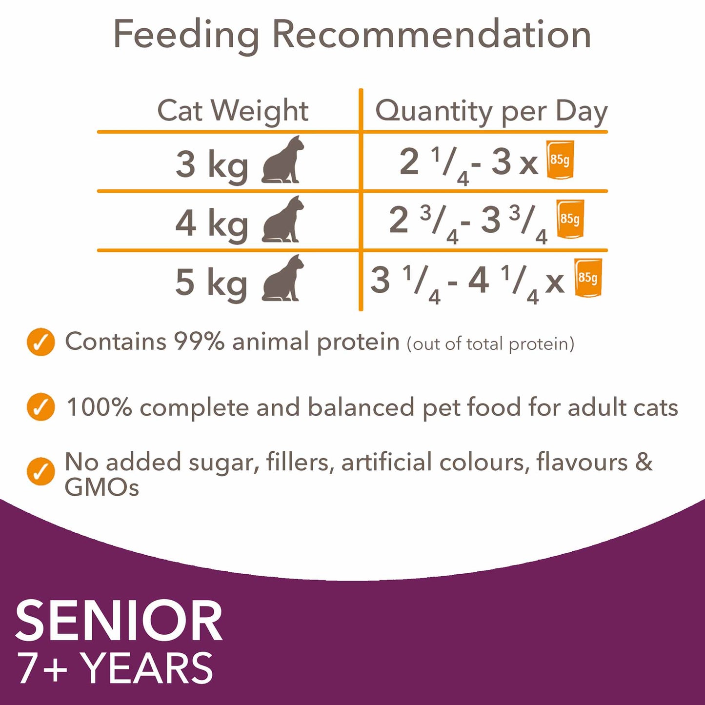 Iams Senior Wet Cat Food in Gravy - Land & Sea Collection - 12x85g Pouches