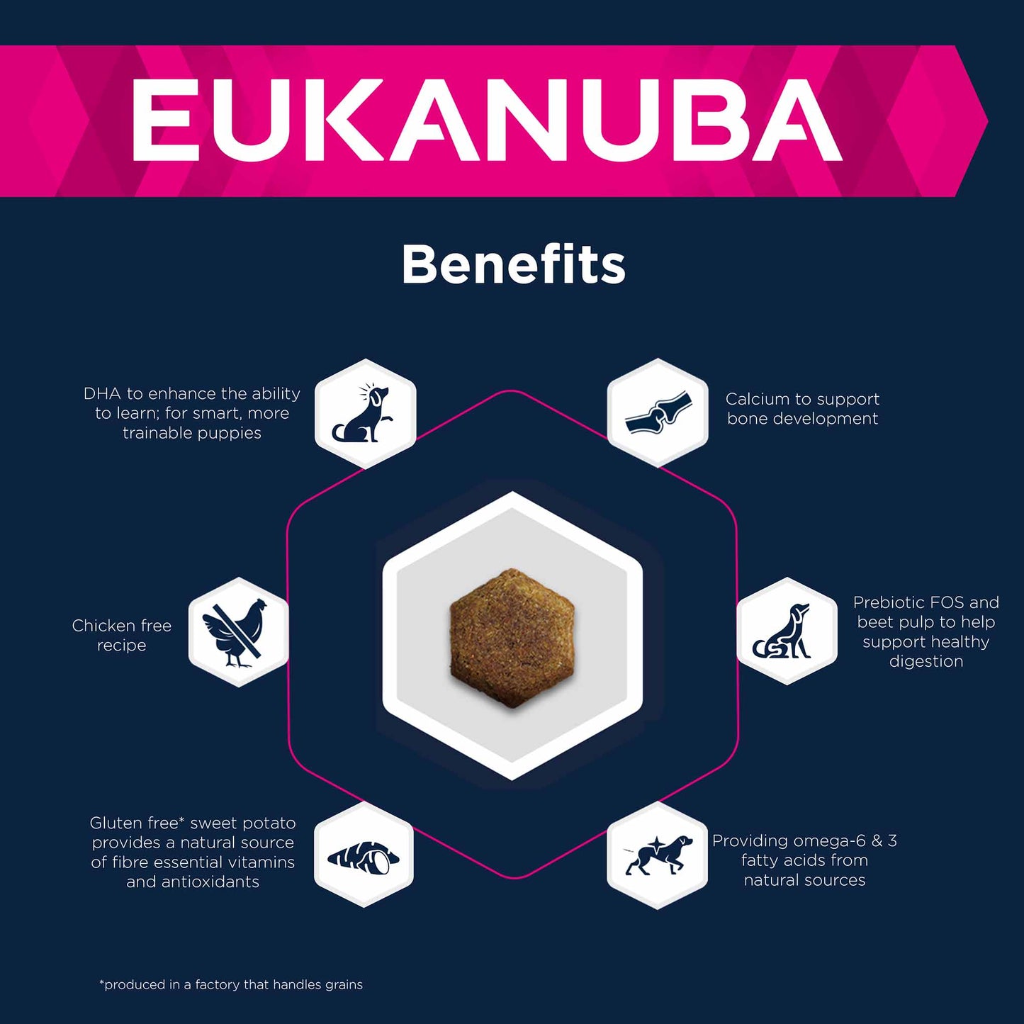 Eukanuba Grain Free Small/Medium Breed Puppy&Junior Dry Dog Food - Ocean Fish