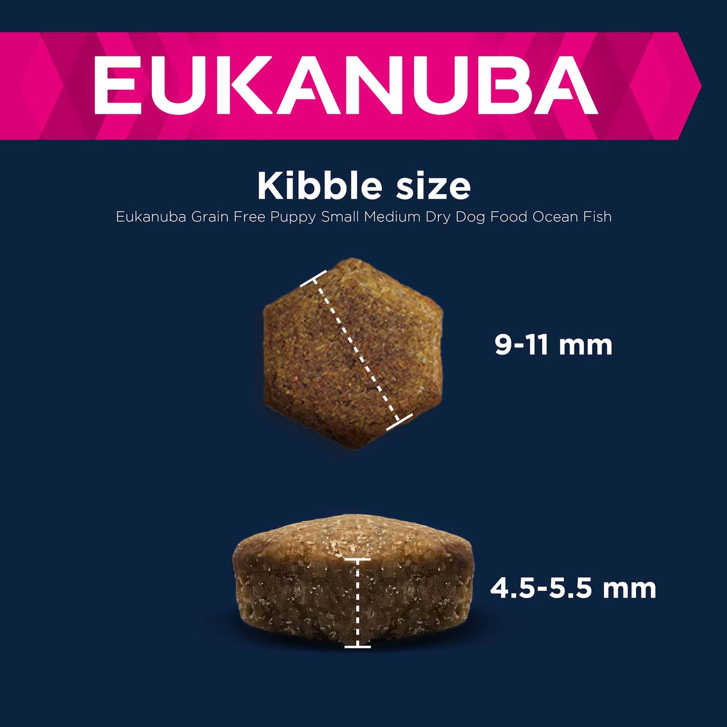 Eukanuba Grain Free Small/Medium Breed Puppy&Junior Dry Dog Food - Ocean Fish