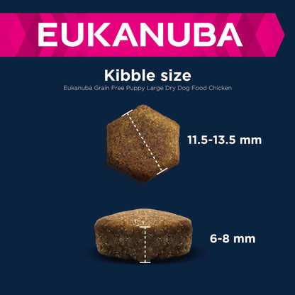 Eukanuba Grain Free Large Breed Puppy Dry Dog Food - Chicken