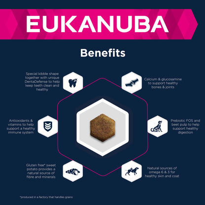Eukanuba Grain Free Large Breed Adult Dry Dog Food - Chicken