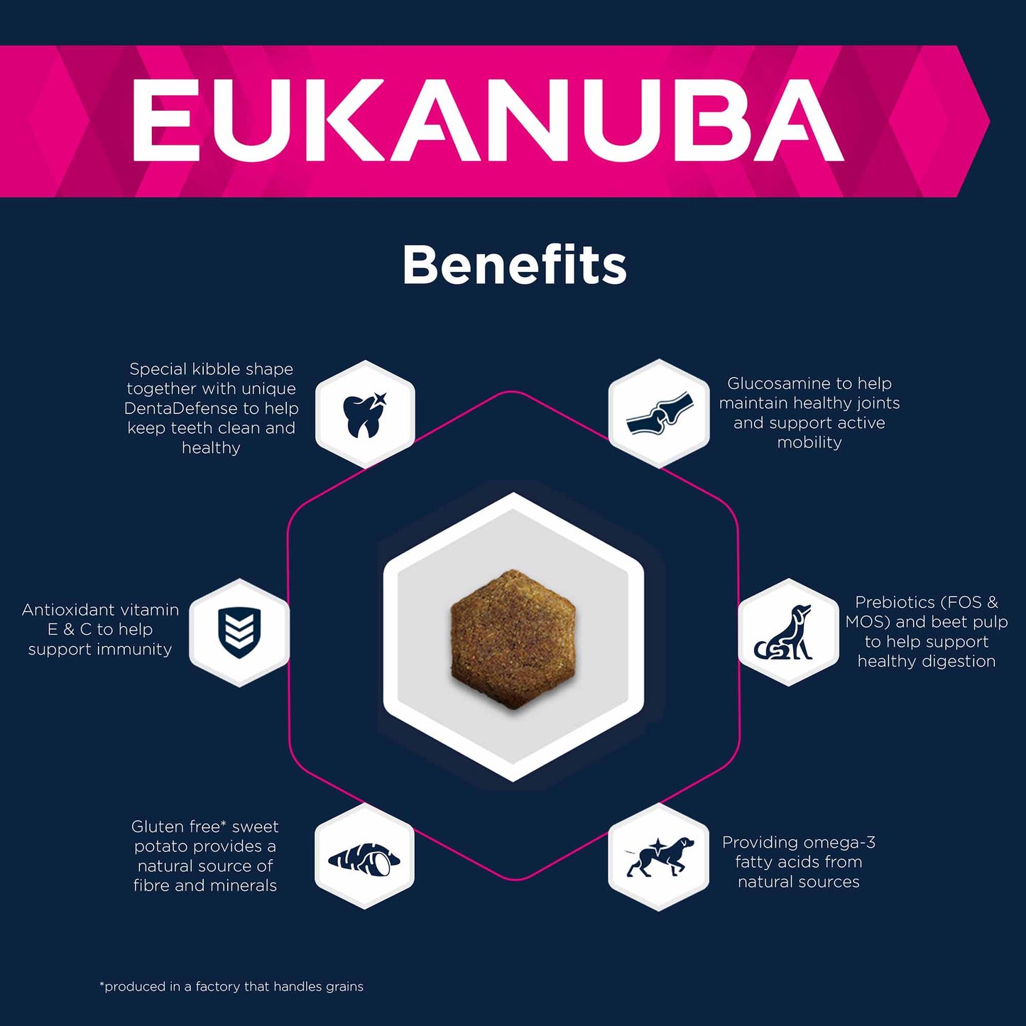 Eukanuba Grain Free Small/Medium Breed Senior Dry Dog Food - Ocean Fish