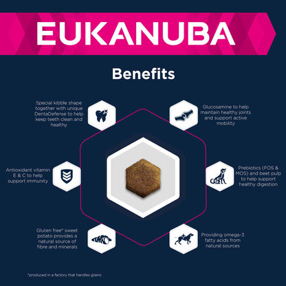 Eukanuba Grain Free Small/Medium Breed Senior Dry Dog Food - Ocean Fish