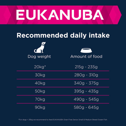 Eukanuba Grain Free Large Breed Senior Dry Dog Food - Ocean Fish