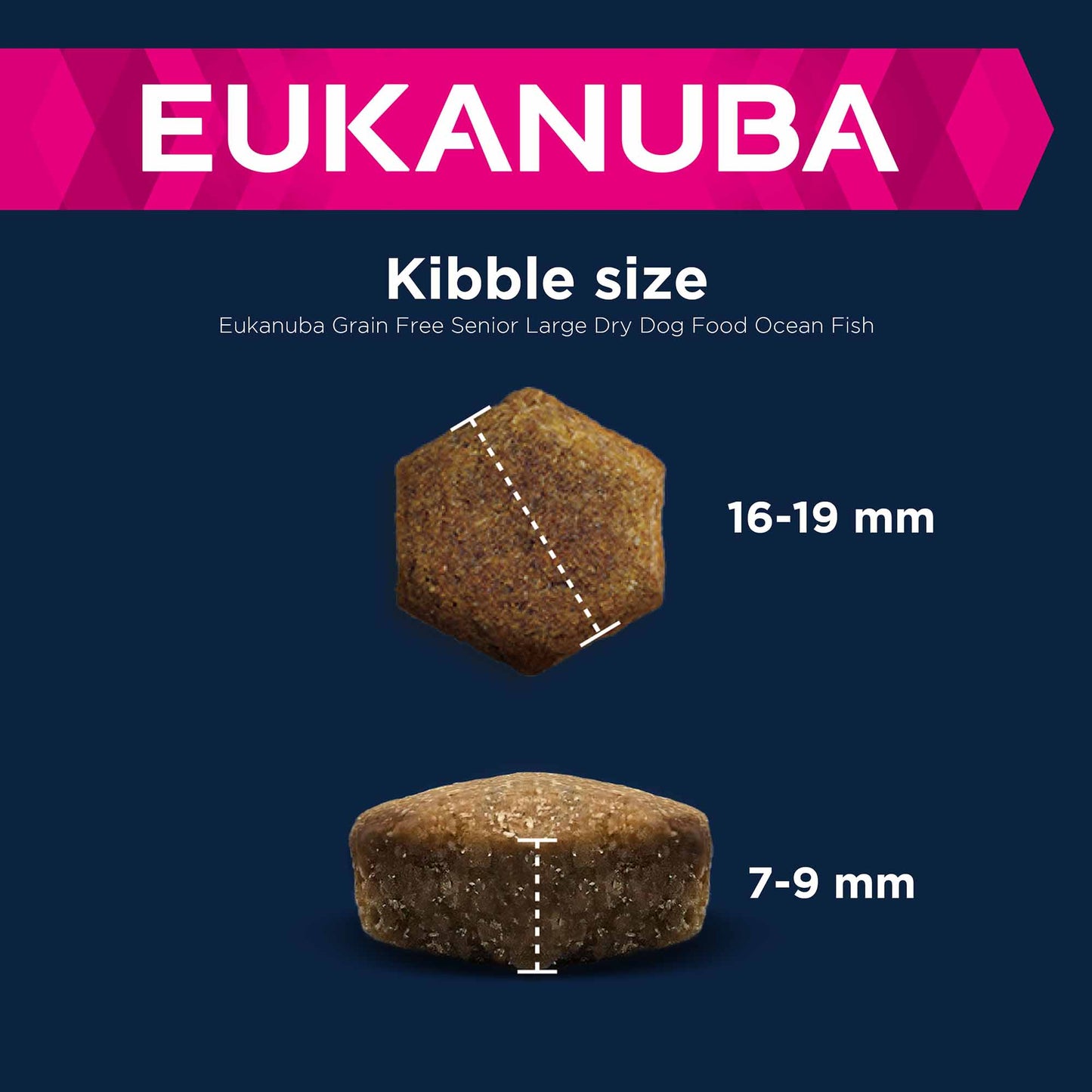Eukanuba Grain Free Large Breed Senior Dry Dog Food - Ocean Fish
