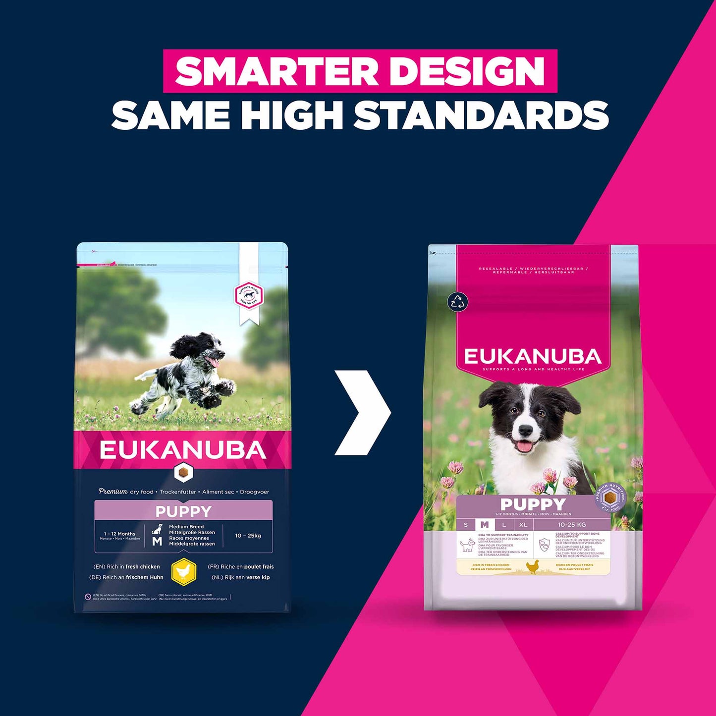 Eukanuba Medium Breed Puppy Food - Chicken