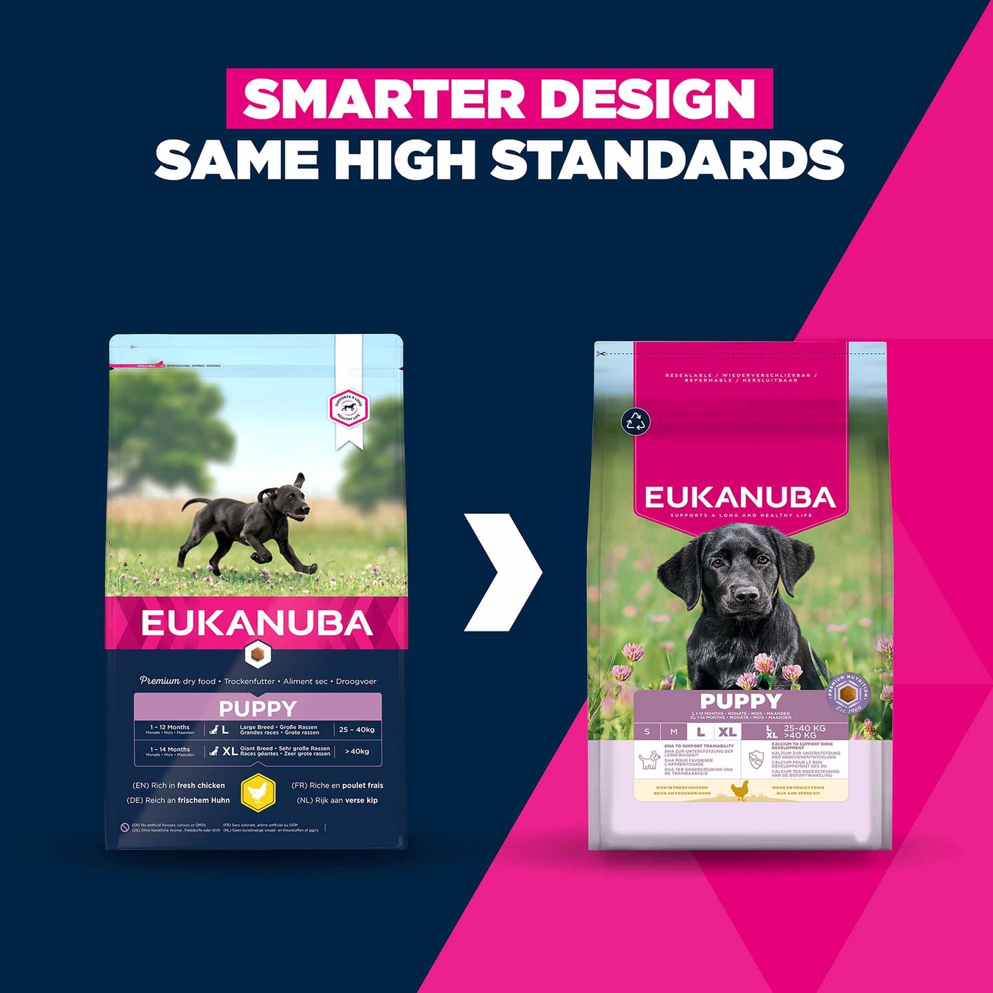 Eukanuba Large Breed Puppy Food - Chicken