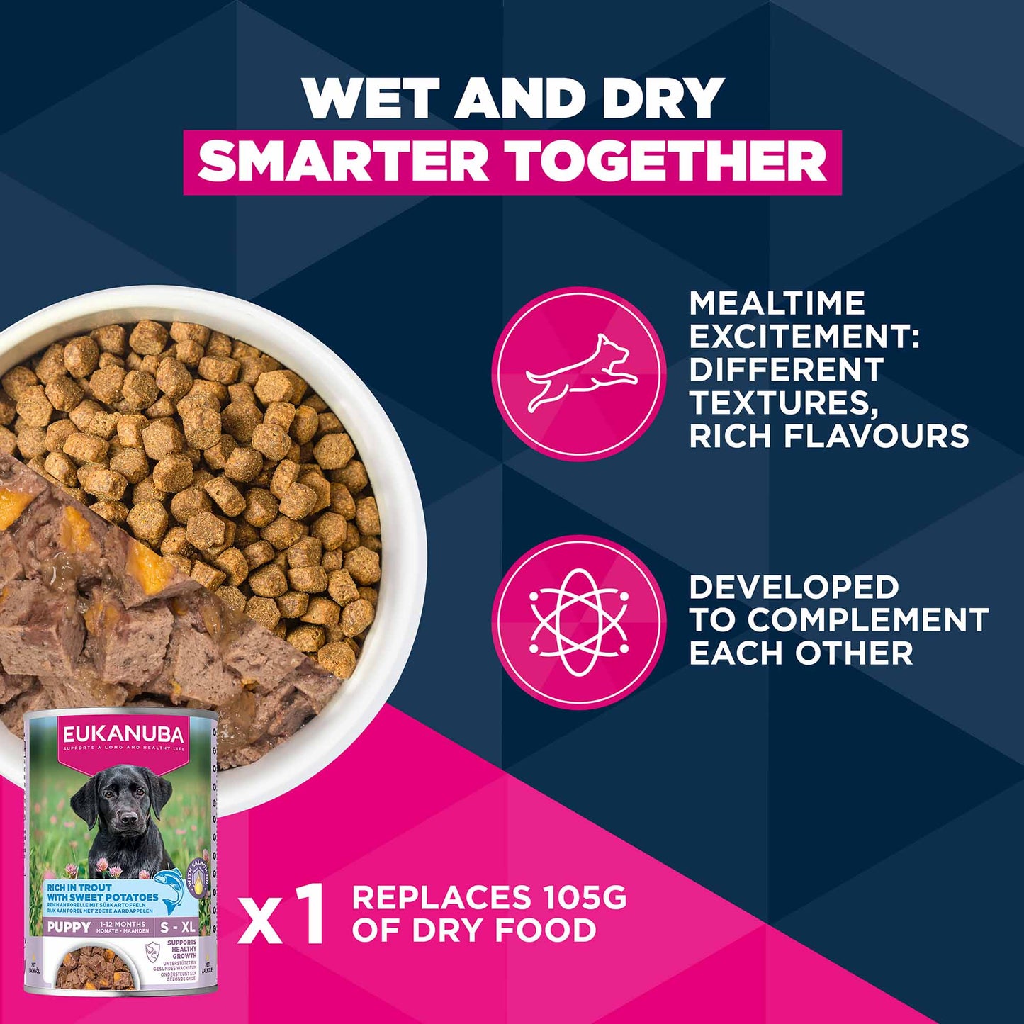 Eukanuba Small/Medium Breed Puppy Dry Dog Food - Lamb & Rice