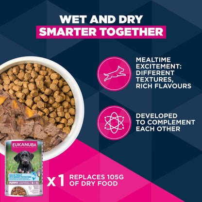 Eukanuba Small/Medium Breed Puppy Dry Dog Food - Lamb & Rice