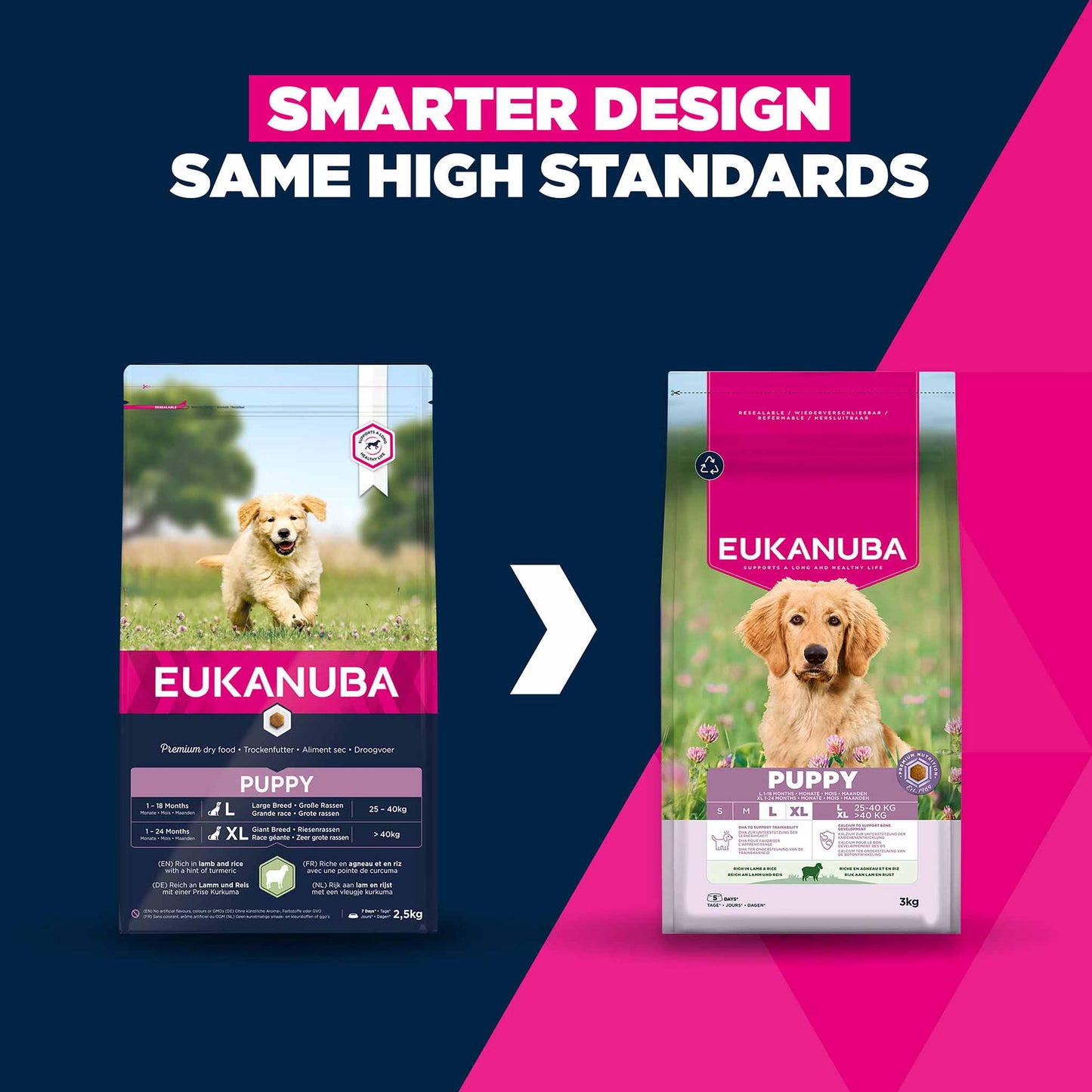 Eukanuba Large Breed Puppy Dry Dog Food - Lamb & Rice