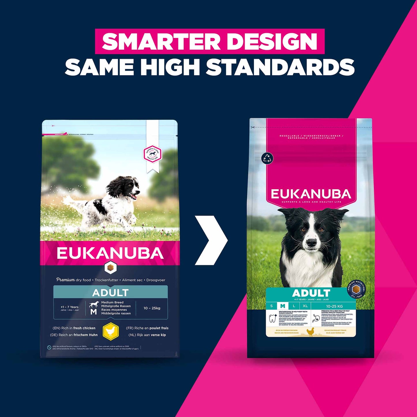 Eukanuba Medium Breed Adult Dry Dog - Chicken