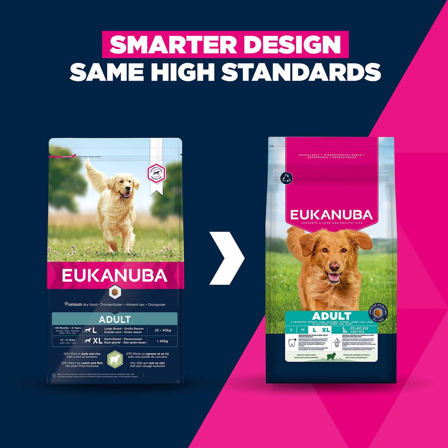 Eukanuba Large Breed Adult Dry Dog Food - Lamb & Rice