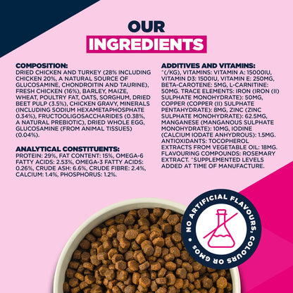 Eukanuba Life Care Mature Small Breed Dry Dog Food - Chicken - 7.5kg