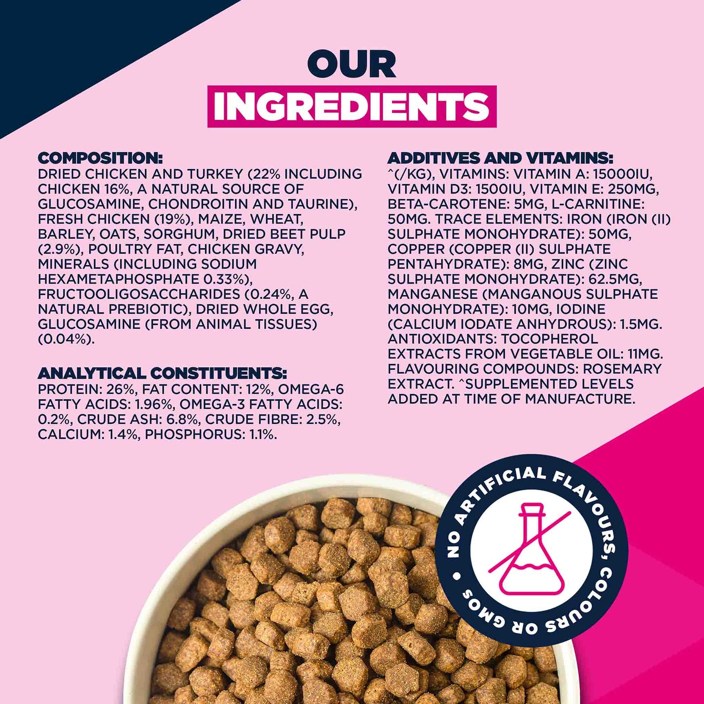 Eukanuba Medium Breed Mature Dog Food - Chicken