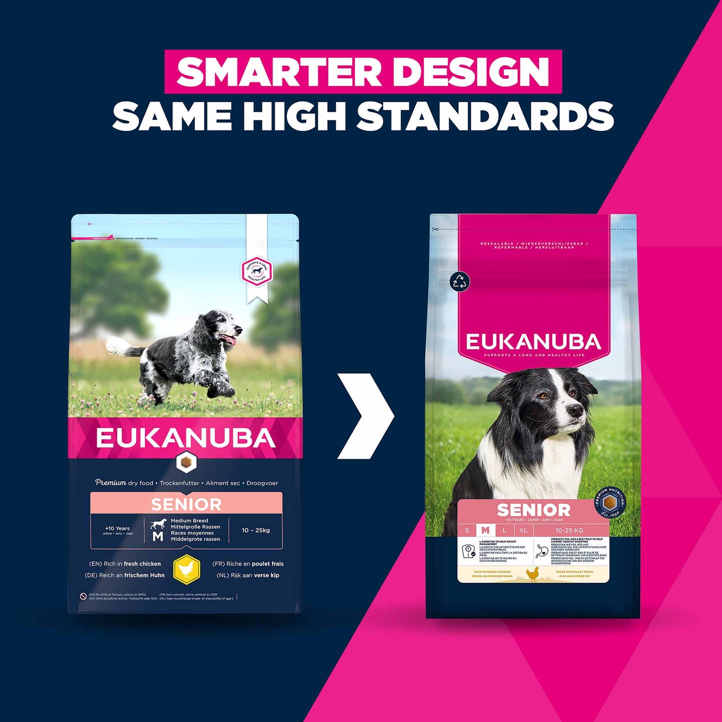 Eukanuba Medium Breed Senior Dry Dog Food - Chicken