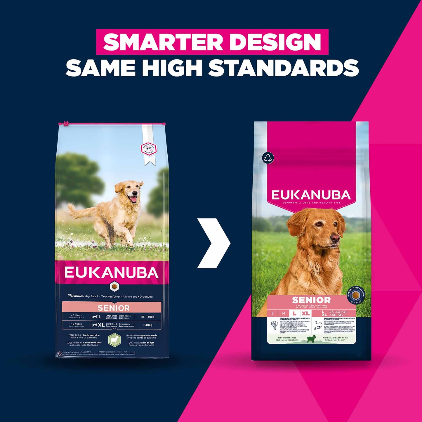 Eukanuba Large Breed Senior Dry Dog Food - Lamb & Rice