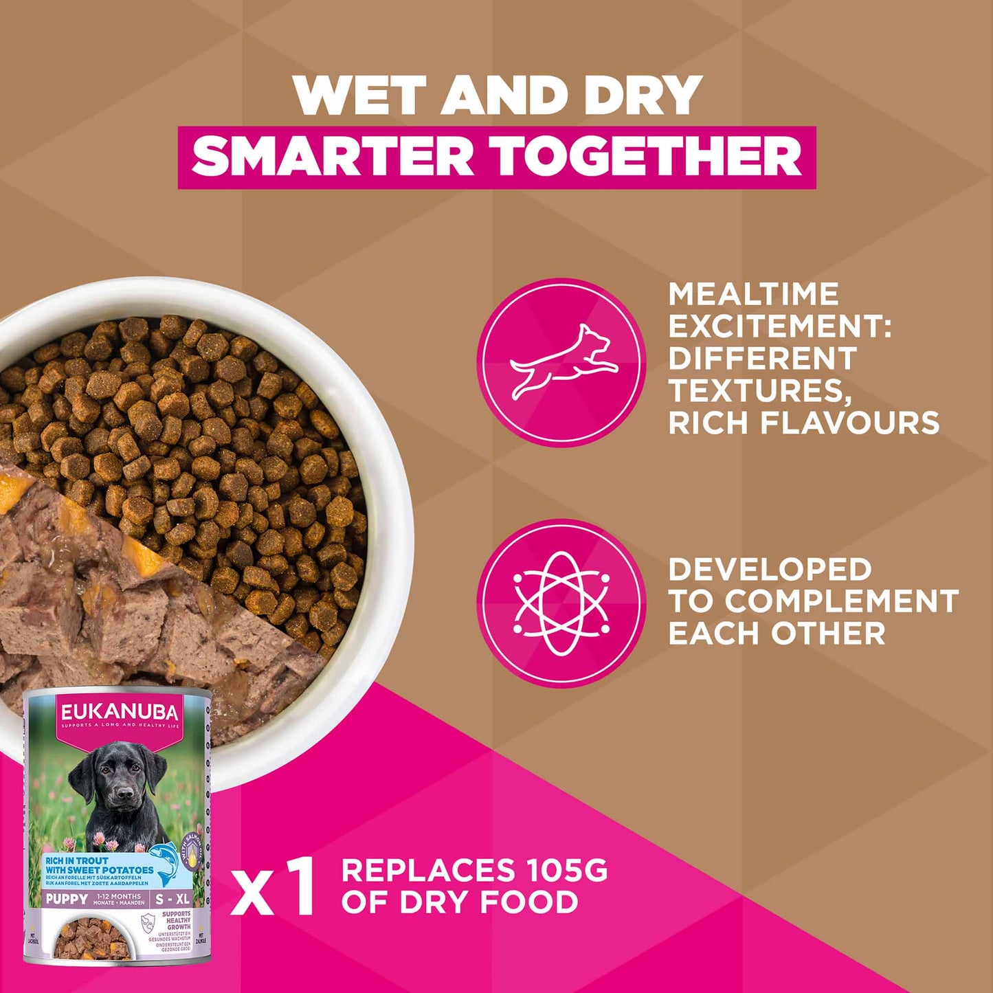 Eukanuba Grain Free Small/Medium Breed Puppy&Junior Dry Dog Food - Ocean Fish