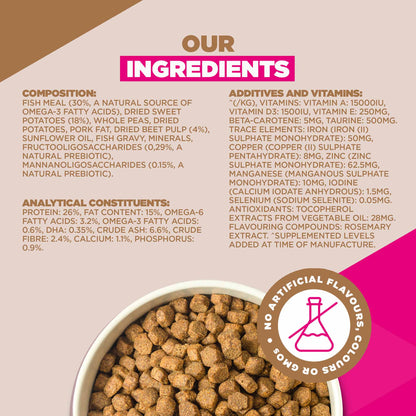 Eukanuba Grain Free Large Breed Puppy&Junior Dry Dog Food - Ocean Fish