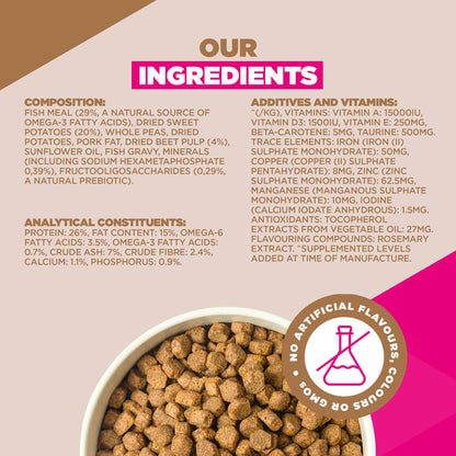 Eukanuba Grain Free Small/Medium Breed Adult Dry Dog Food - Ocean Fish