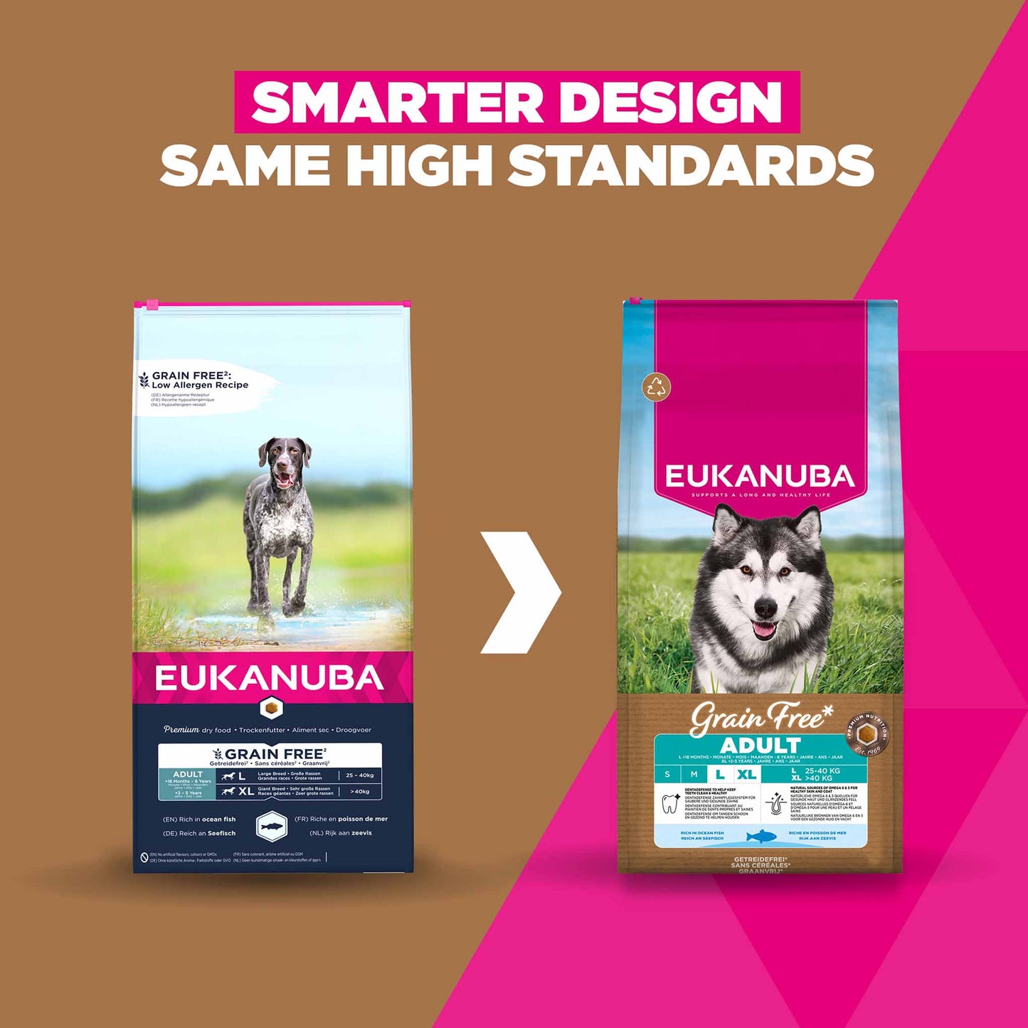 Eukanuba Grain Free Large Breed Adult Dry Dog Food - Ocean Fish