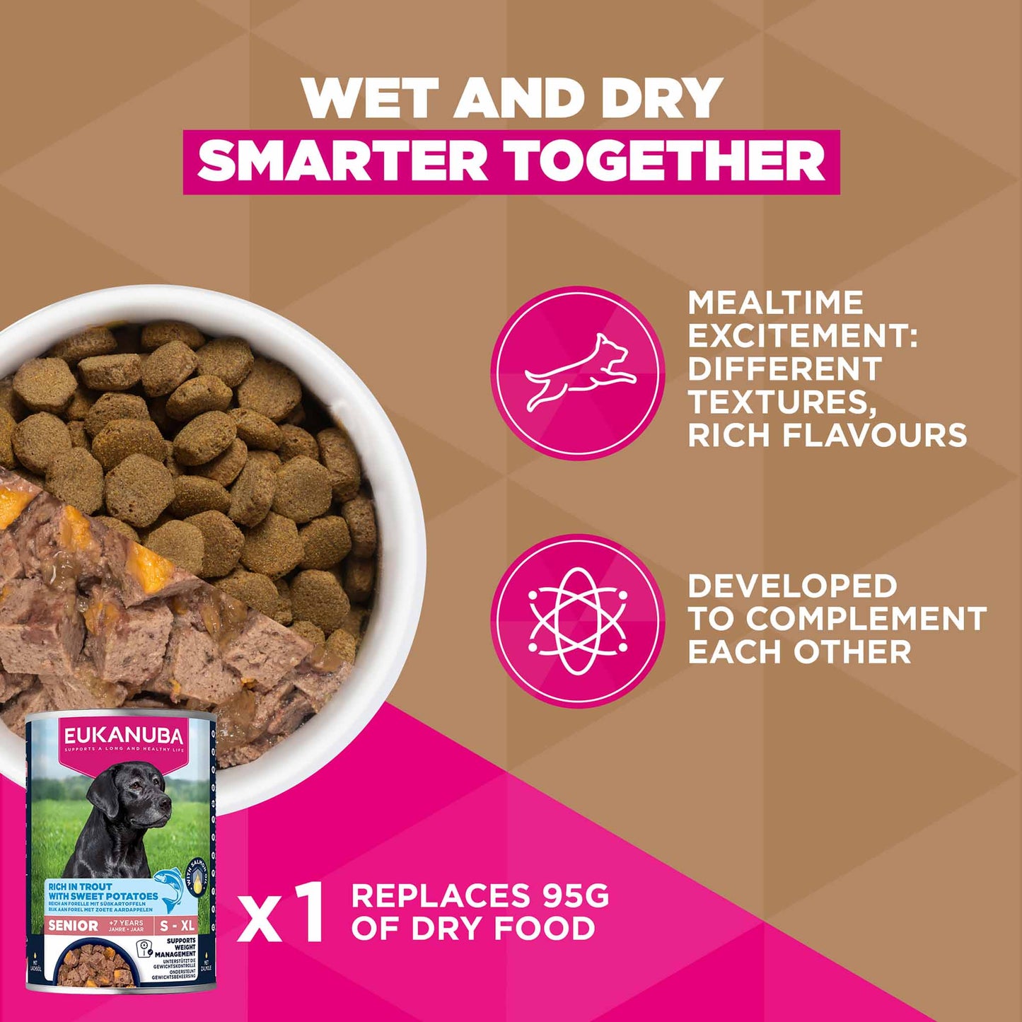 Eukanuba Grain Free Large Breed Senior Dry Dog Food - Ocean Fish