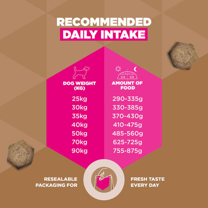 Eukanuba Grain Free Large Breed Adult Dry Dog Food - Chicken