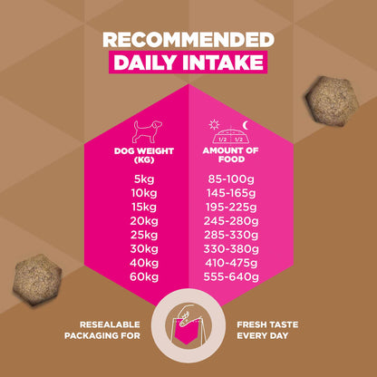 Eukanuba Grain Free Adult Dry Dog Food - Venison