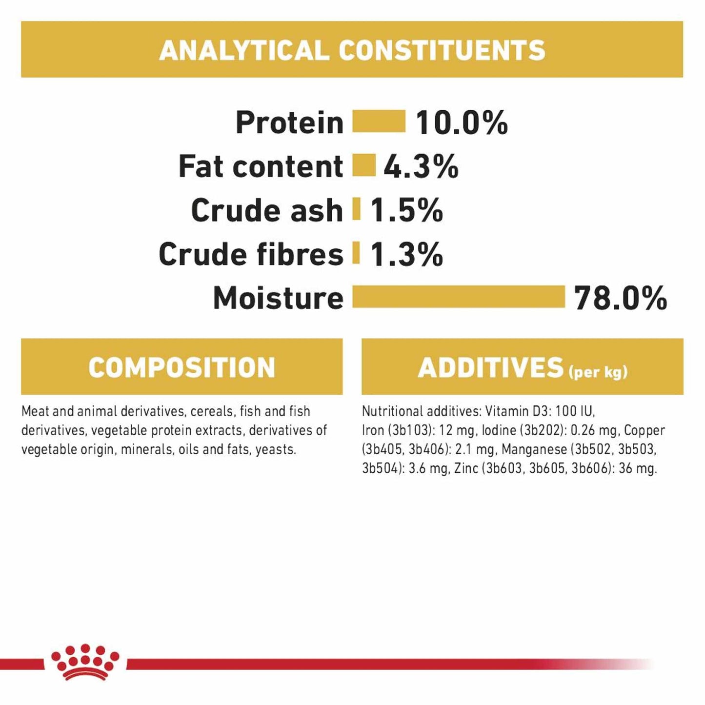 ROYAL CANIN Breed Health Nutrition Maine Coon Adult In Gravy Wet Cat Food - 12x85g Pouches