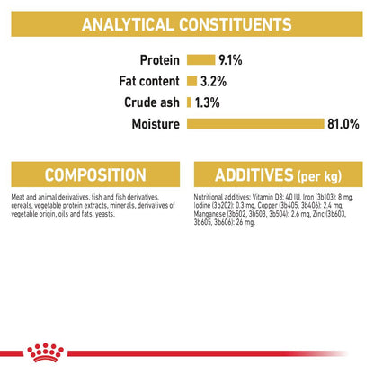 ROYAL CANIN Feline Breed Nutrition British Shorthair Adult Wet Cat Food In Gravy - 12 x 85g Pouch