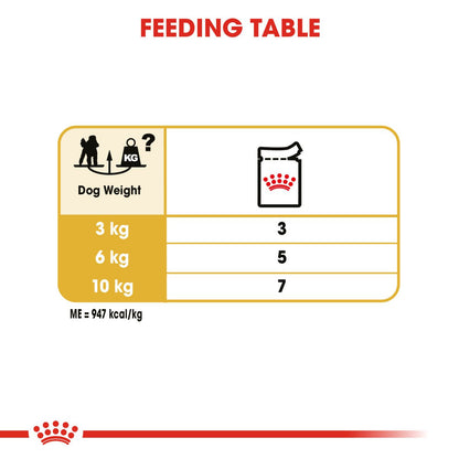 Royal Canin Breed Health Nutrition Poodle Adult Wet Dog Food - 12x85g Pouches