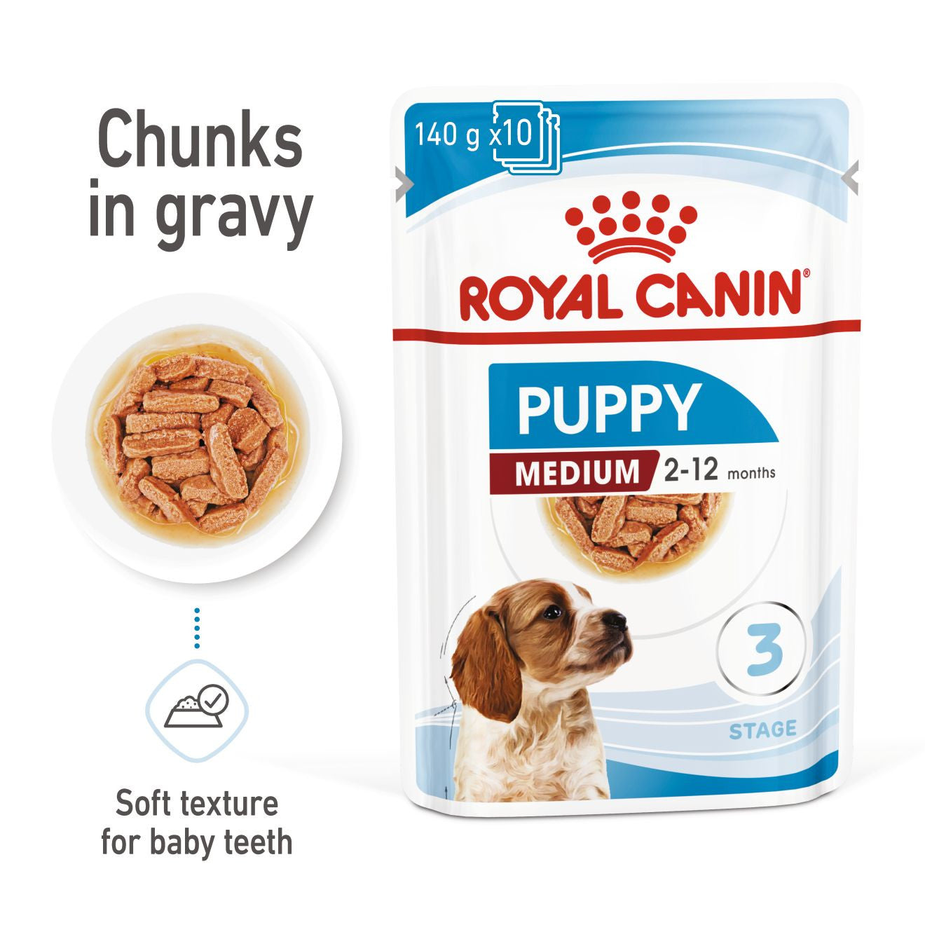 Royal Canin Size Health Nutrition Medium Puppy Wet Dog Food in Gravy - 10x140g Pouches