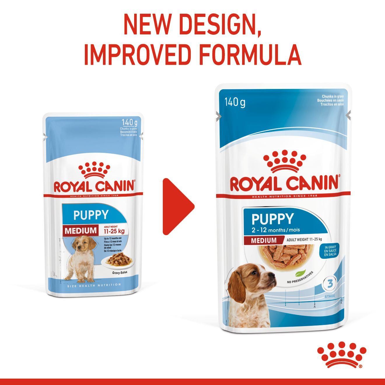 Royal Canin Size Health Nutrition Medium Puppy Wet Dog Food in Gravy - 10x140g Pouches
