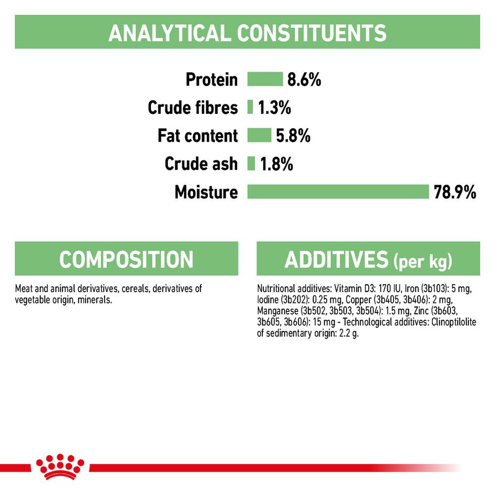 Royal Canin Digestive Canine Care Adult Wet Dog Food in Loaf - 12x85g Pouches