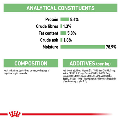 Royal Canin Digestive Canine Care Adult Wet Dog Food in Loaf - 12x85g Pouches
