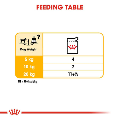 Royal Canin Dermacomfort Canine Care Adult Wet Dog Food in Loaf - 12x85g Pouches