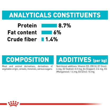 Royal Canin Urinary Canine Care Adult Wet Dog Food in Loaf - 12x85g Pouches